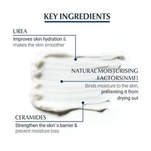 Eucerin UreaRepair Plus 10% Urea Lotion 250ml