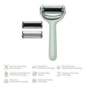 GESKE MicroNeedle Face & Body Roller | 8 in 1